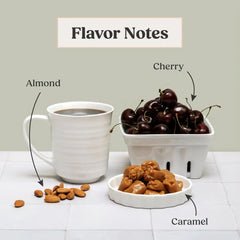 Coffee Pods