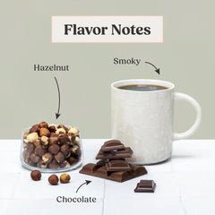 Coffee Pods